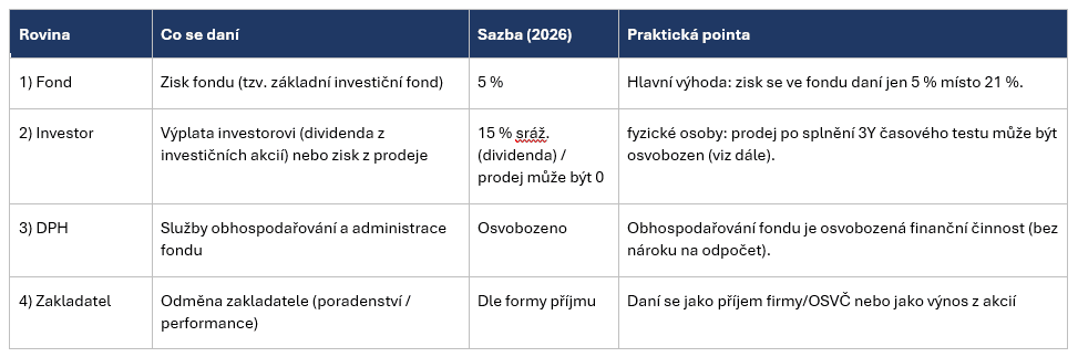 6. díl_ČJ.PNG