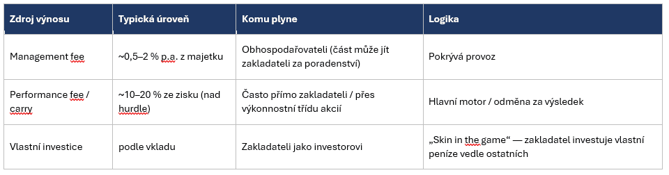 FFF_6. díl_ČJ.PNG