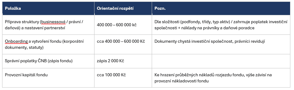 FFF_7 dil_2.PNG
