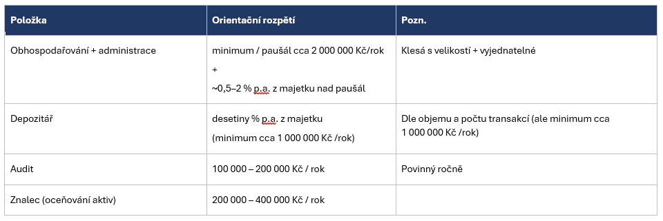 FFF_7 dil_3.PNG